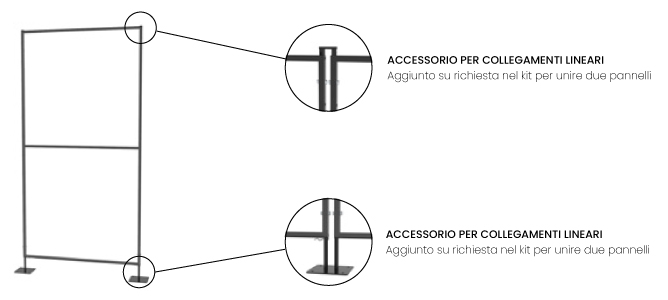 KIT PIEDI QUICK Access