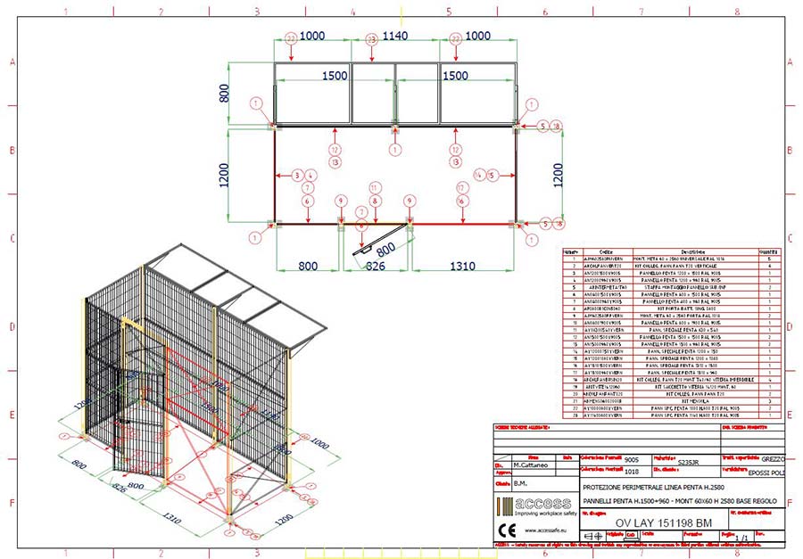 Access Executive system design