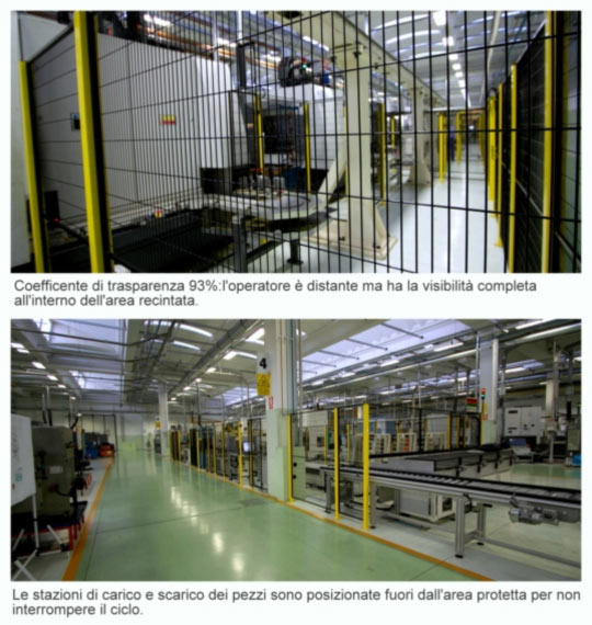  Access projects - Segregation of the connecting rod production line