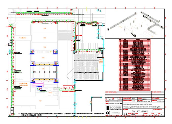 Access security project