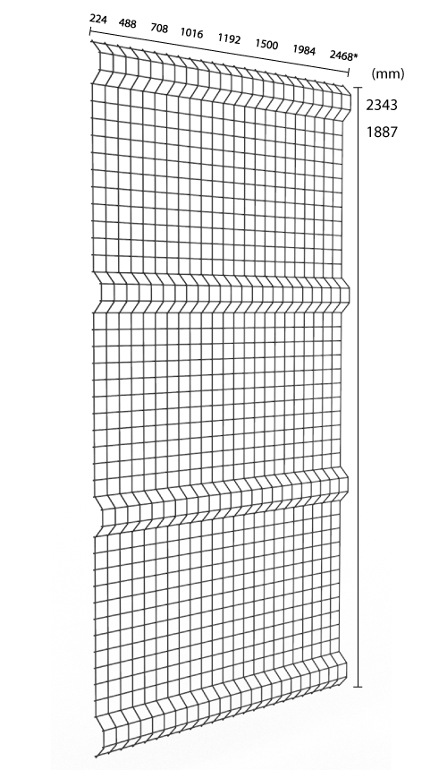 Pannello Serie Modula Access