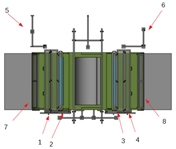 Euchner brand position sensors