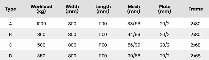 Table of gratings racks 880x1100mm